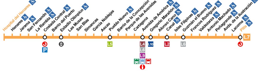 metro-madrid-san-fernando