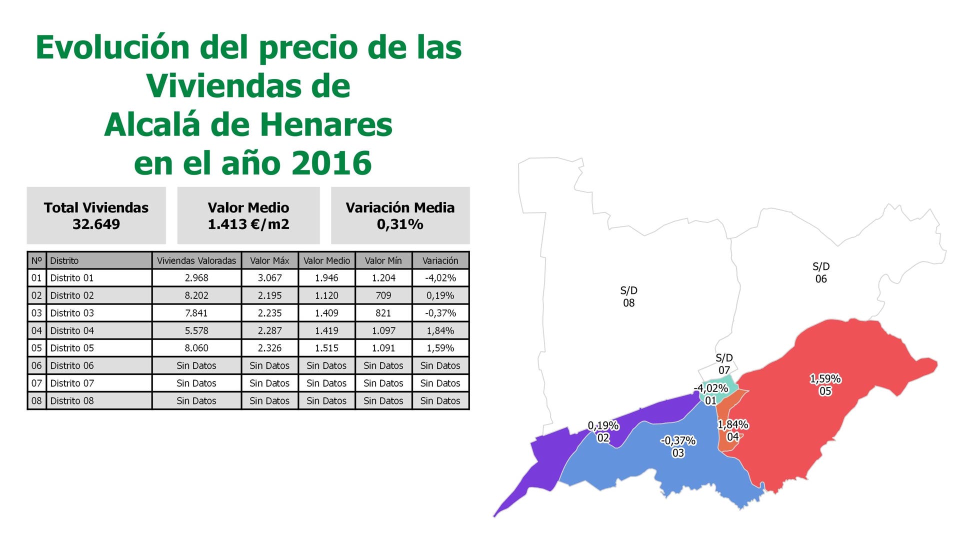 Fuente: Preciosviviendas.com