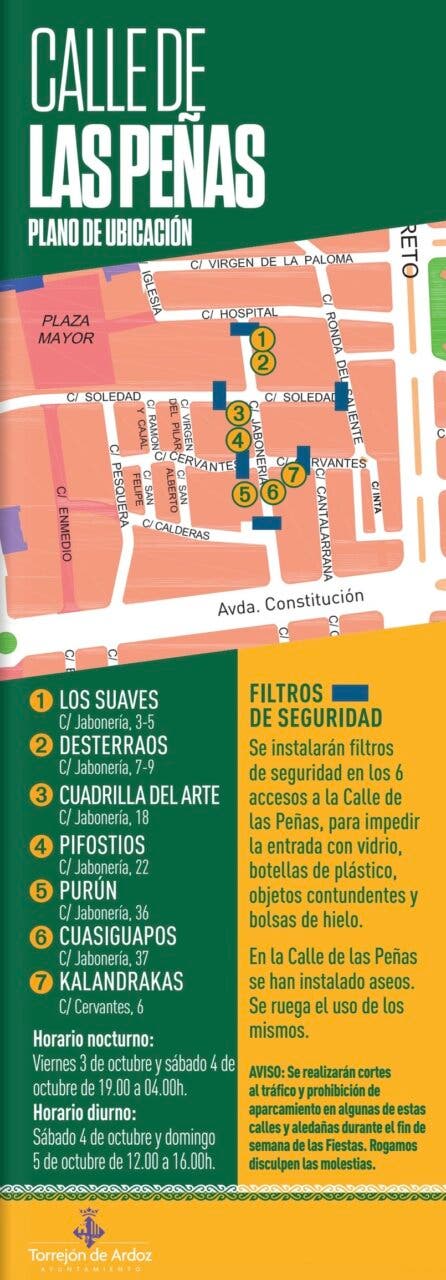 Mapa de ubicación de la Calle de las Peñas en Torrejón de Ardoz