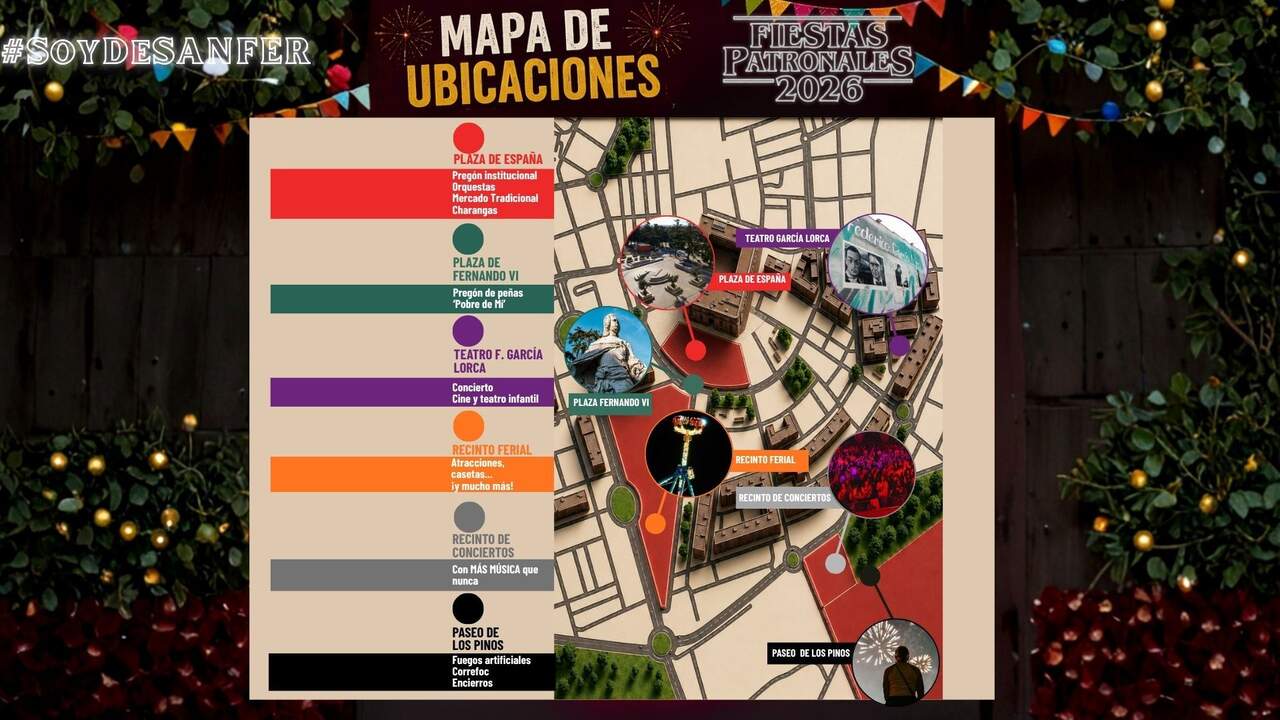 Mapa de ubicaciones.