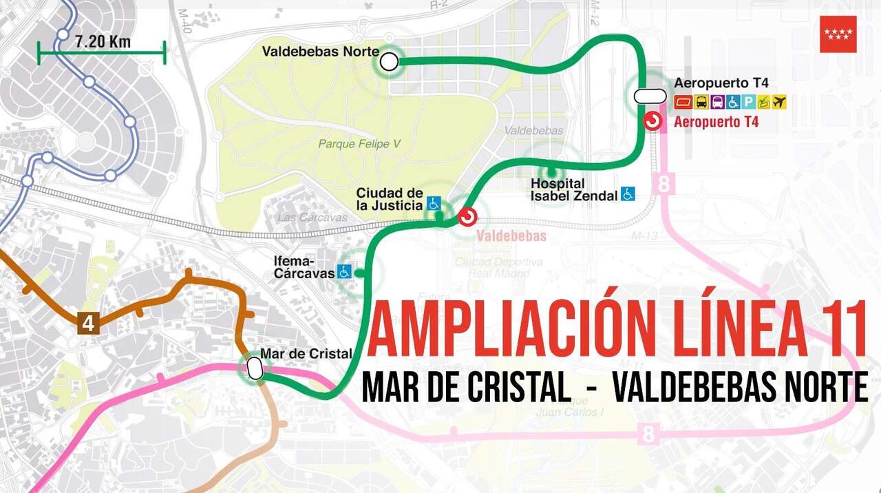 COMUNIDAD DE MADRID