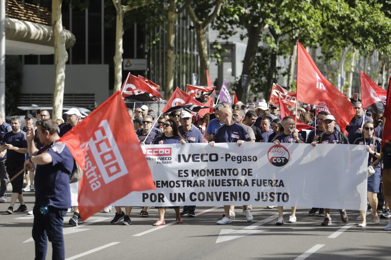 CCOO