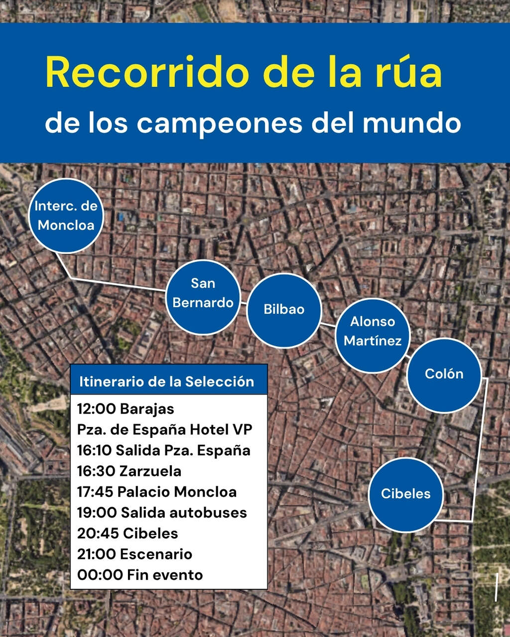 AYTO. DE MADRID