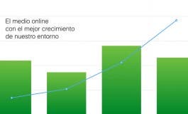 La audiencia nos avala 