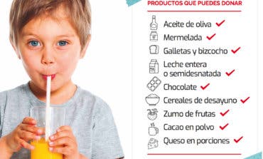 Cruz Roja recogerá alimentos este fin de semana en supermercados de Alcalá y Torrejón