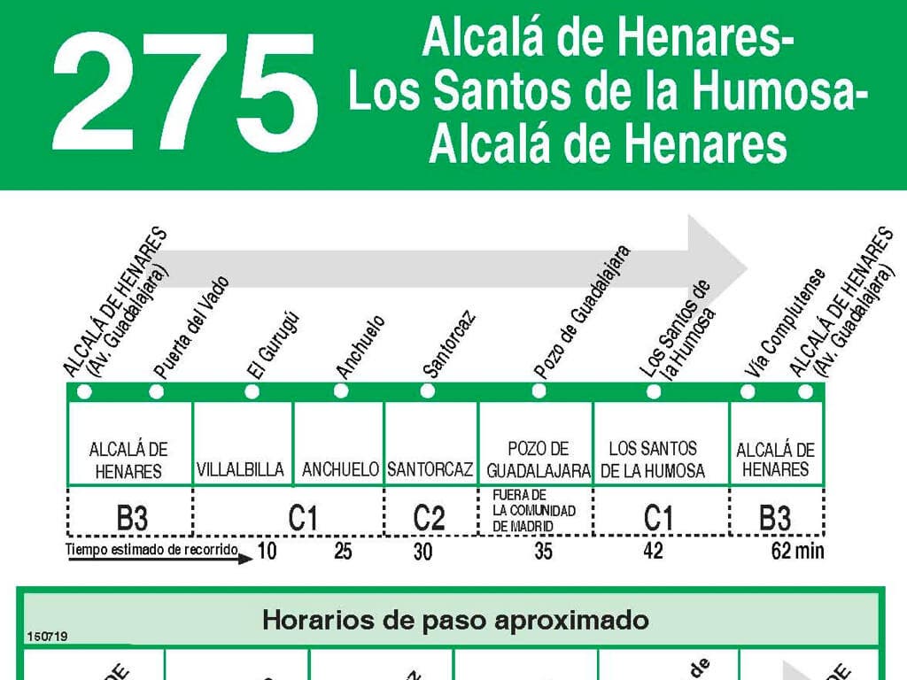 La línea 275 unirá por fin Alcalá de Henares y Pozo de Guadalajara