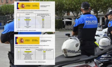 Torrejón de Ardoz volvió a situarse entre las ciudades más seguras de Madrid en 2022, según datos del Gobierno de España