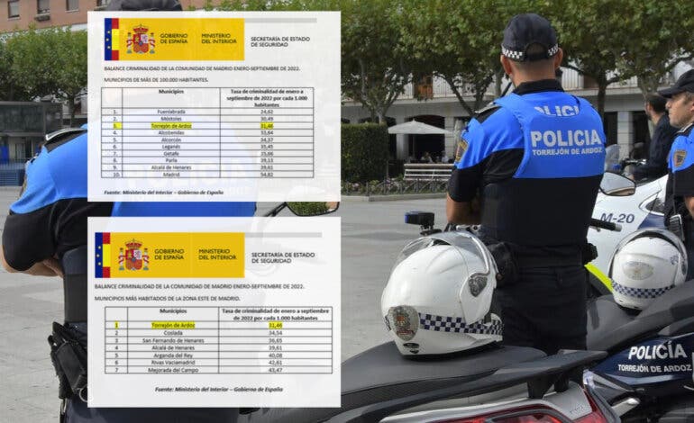 Torrejón de Ardoz volvió a situarse entre las ciudades más seguras de Madrid en 2022, según datos del Gobierno de España